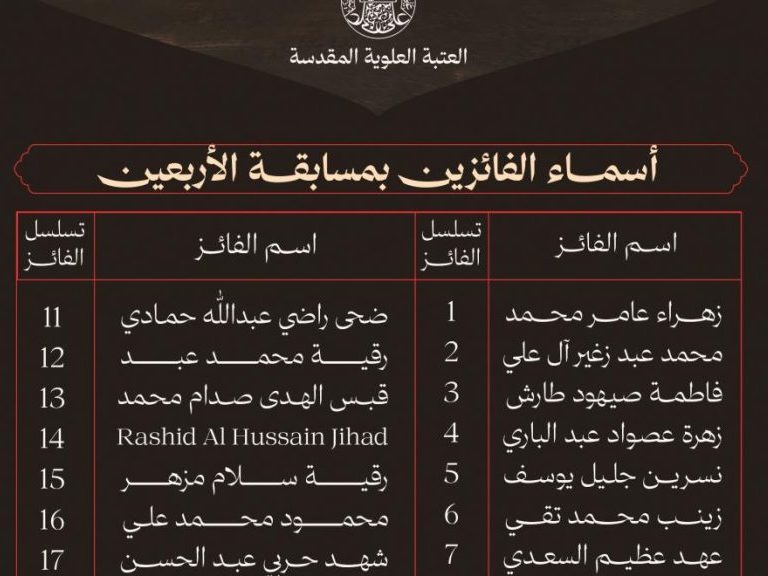 مسابقۀ مجازی اربعین