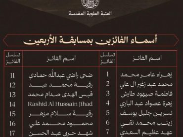 مسابقۀ مجازی اربعین